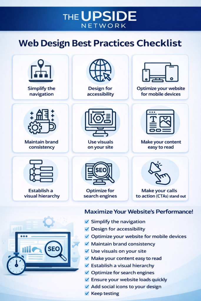 Web Design Best Practices Checklist: How to Build a High-Performing Website